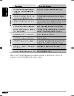 Preview for 20 page of JVC KD-G525 Instructions Manual