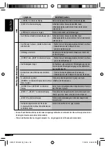 Preview for 26 page of JVC KD-G531 (German) Instructions Manual