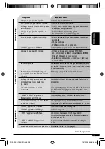 Preview for 51 page of JVC KD-G531 (German) Instructions Manual