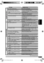 Preview for 77 page of JVC KD-G531 (German) Instructions Manual