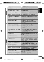 Предварительный просмотр 33 страницы JVC KD-G541 (German) Instructions Manual