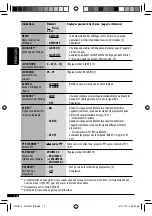 Предварительный просмотр 48 страницы JVC KD-G541 (German) Instructions Manual