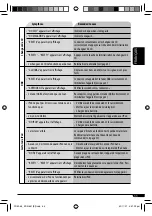 Предварительный просмотр 67 страницы JVC KD-G541 (German) Instructions Manual