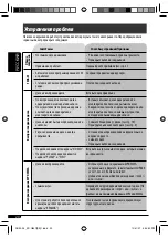 Предварительный просмотр 42 страницы JVC KD-G547 Instruction Manual