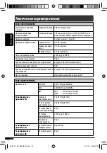 Предварительный просмотр 44 страницы JVC KD-G547 Instruction Manual