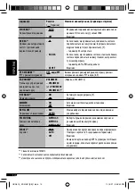 Предварительный просмотр 58 страницы JVC KD-G547 Instruction Manual