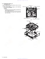 Предварительный просмотр 14 страницы JVC KD-G569 Service Manual