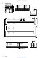 Предварительный просмотр 30 страницы JVC KD-G569 Service Manual