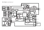 Предварительный просмотр 3 страницы JVC KD-G611 Schematic Diagrams