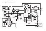 Предварительный просмотр 10 страницы JVC KD-G611 Schematic Diagrams