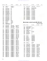 Предварительный просмотр 56 страницы JVC KD-G614 Service Manual