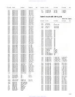 Предварительный просмотр 61 страницы JVC KD-G614 Service Manual