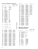 Предварительный просмотр 56 страницы JVC KD-G615 Service Manual