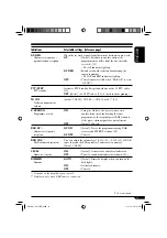 Preview for 23 page of JVC KD-G617 Instructions Manual