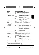 Preview for 59 page of JVC KD-G617 Instructions Manual