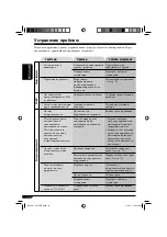 Preview for 70 page of JVC KD-G617 Instructions Manual