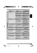 Preview for 71 page of JVC KD-G617 Instructions Manual