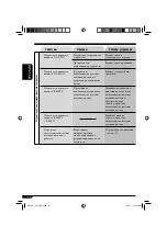 Preview for 72 page of JVC KD-G617 Instructions Manual