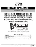 Предварительный просмотр 1 страницы JVC KD-G631E Service Manual