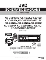 Предварительный просмотр 13 страницы JVC KD-G631E Service Manual