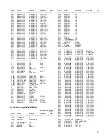 Предварительный просмотр 30 страницы JVC KD-G631E Service Manual