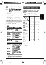 Предварительный просмотр 33 страницы JVC KD-G635 Instructions Manual