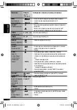 Preview for 44 page of JVC KD-G637 Instructions Manual