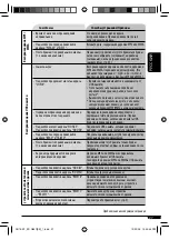 Preview for 55 page of JVC KD-G637 Instructions Manual