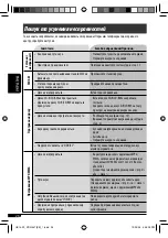 Preview for 82 page of JVC KD-G637 Instructions Manual