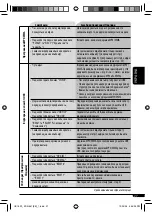 Preview for 83 page of JVC KD-G637 Instructions Manual