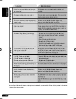 Preview for 20 page of JVC KD-G645 Instructions Manual