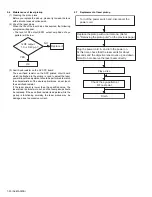 Предварительный просмотр 30 страницы JVC KD-G701 Service Manual