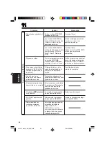 Предварительный просмотр 54 страницы JVC KD-G701 (Spanish) Manual De Instrucciones