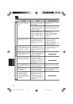 Предварительный просмотр 110 страницы JVC KD-G701 (Spanish) Manual De Instrucciones