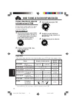 Предварительный просмотр 146 страницы JVC KD-G701 (Spanish) Manual De Instrucciones