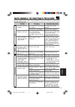 Предварительный просмотр 165 страницы JVC KD-G701 (Spanish) Manual De Instrucciones