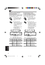 Предварительный просмотр 198 страницы JVC KD-G701 (Spanish) Manual De Instrucciones