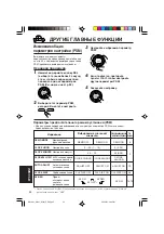 Предварительный просмотр 202 страницы JVC KD-G701 (Spanish) Manual De Instrucciones