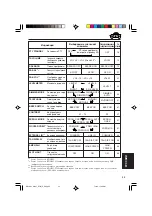 Предварительный просмотр 203 страницы JVC KD-G701 (Spanish) Manual De Instrucciones