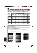 Предварительный просмотр 220 страницы JVC KD-G701 (Spanish) Manual De Instrucciones