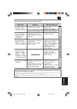 Предварительный просмотр 223 страницы JVC KD-G701 (Spanish) Manual De Instrucciones