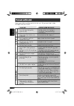 Preview for 46 page of JVC KD-G725 Instructions Manual