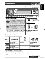 Предварительный просмотр 11 страницы JVC KD-G731 Instructions Manual