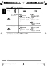 Предварительный просмотр 18 страницы JVC KD-G735 Instructions Manual