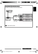 Предварительный просмотр 21 страницы JVC KD-G735 Instructions Manual