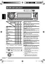 Предварительный просмотр 58 страницы JVC KD-G735 Instructions Manual