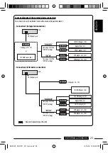 Предварительный просмотр 23 страницы JVC KD-G737 Instructions Manual