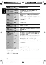 Предварительный просмотр 26 страницы JVC KD-G737 Instructions Manual