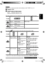 Предварительный просмотр 57 страницы JVC KD-G737 Instructions Manual