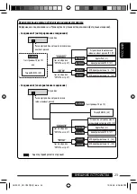 Предварительный просмотр 61 страницы JVC KD-G737 Instructions Manual